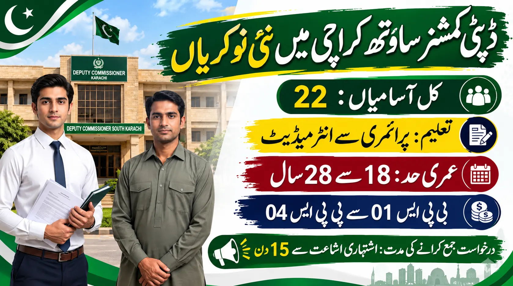 DC South Karachi Jobs 2026