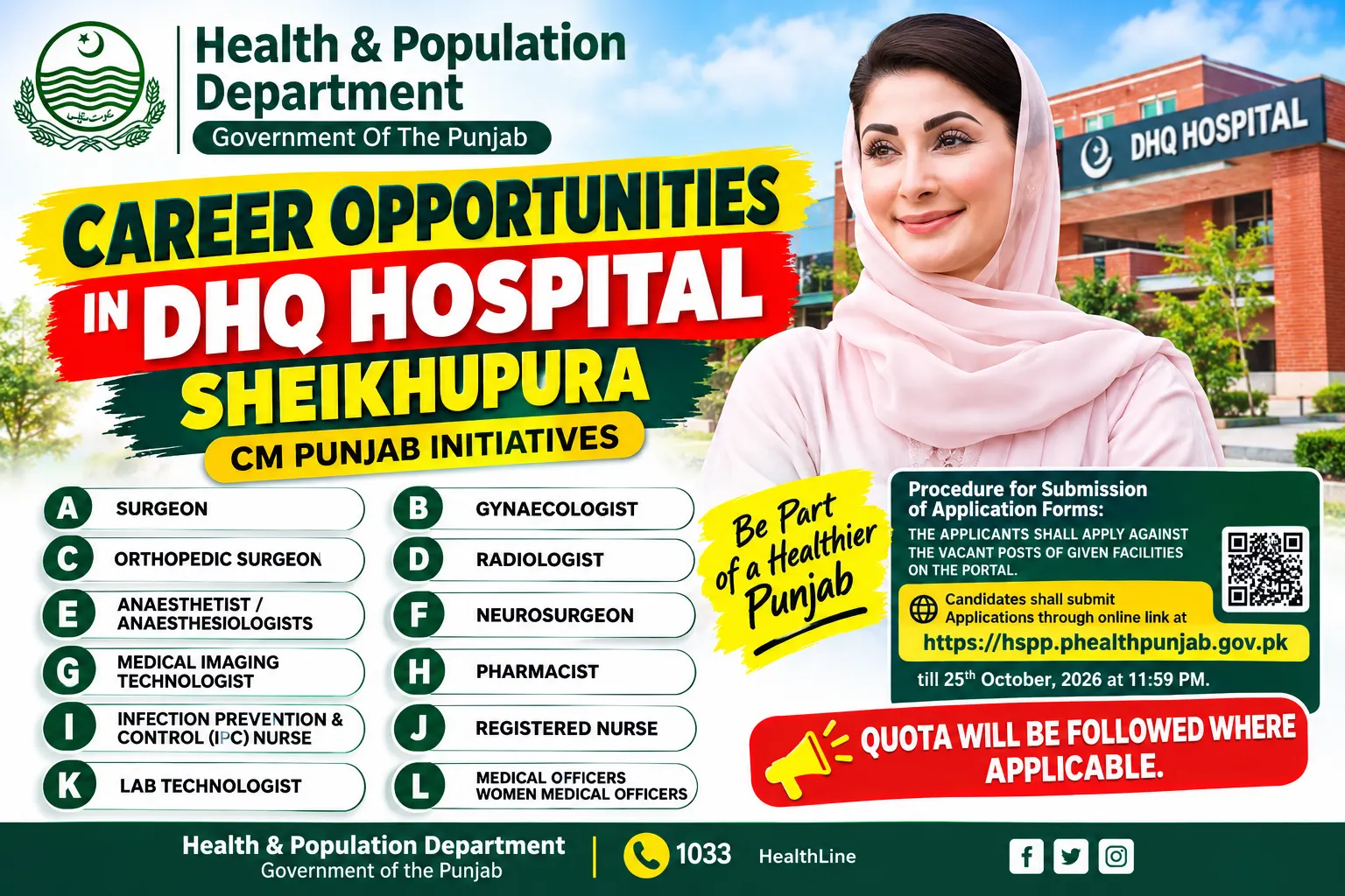 DHQ Hospital Sheikhupura Jobs 2026