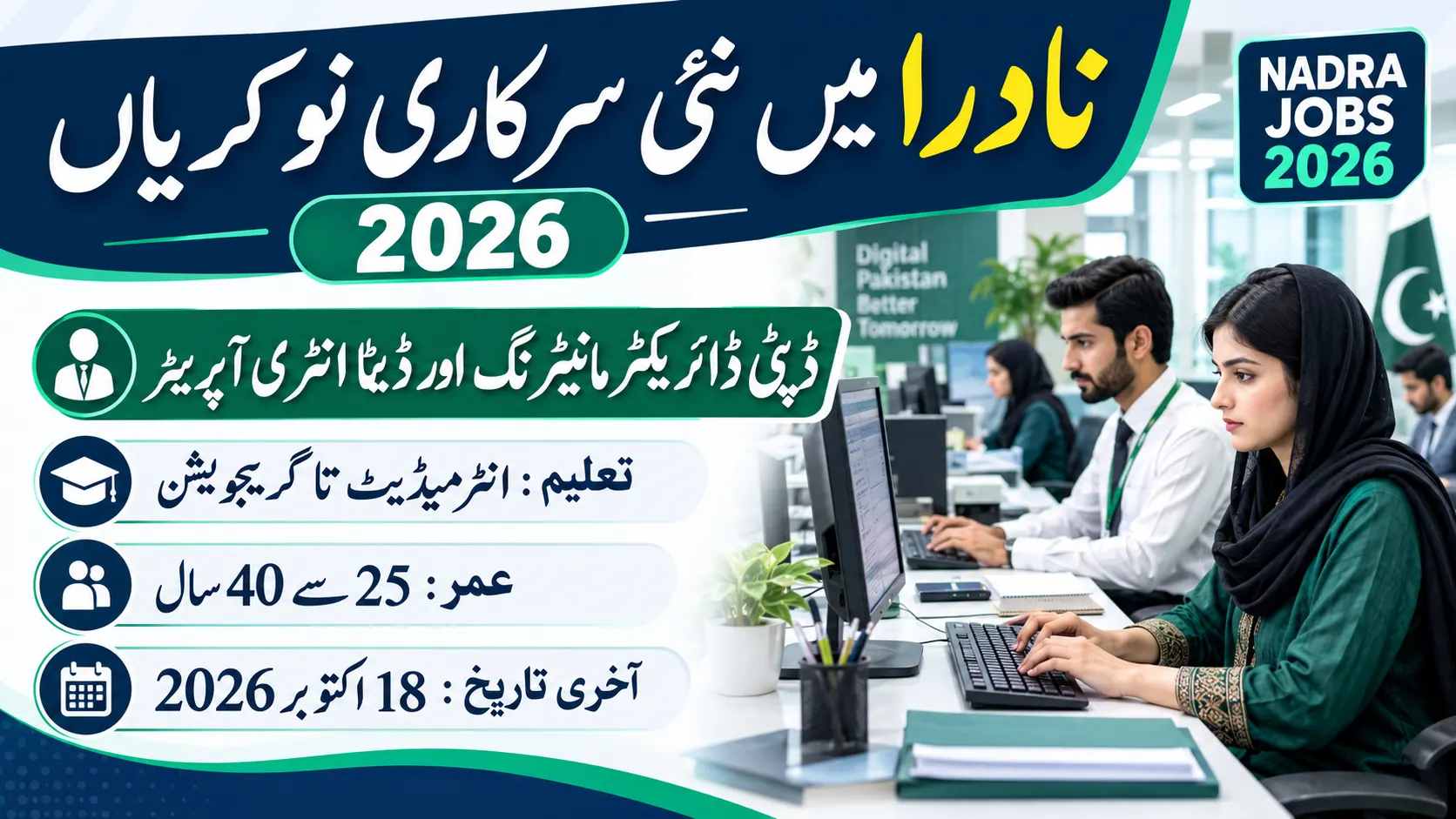 NADRA Jobs 2026
