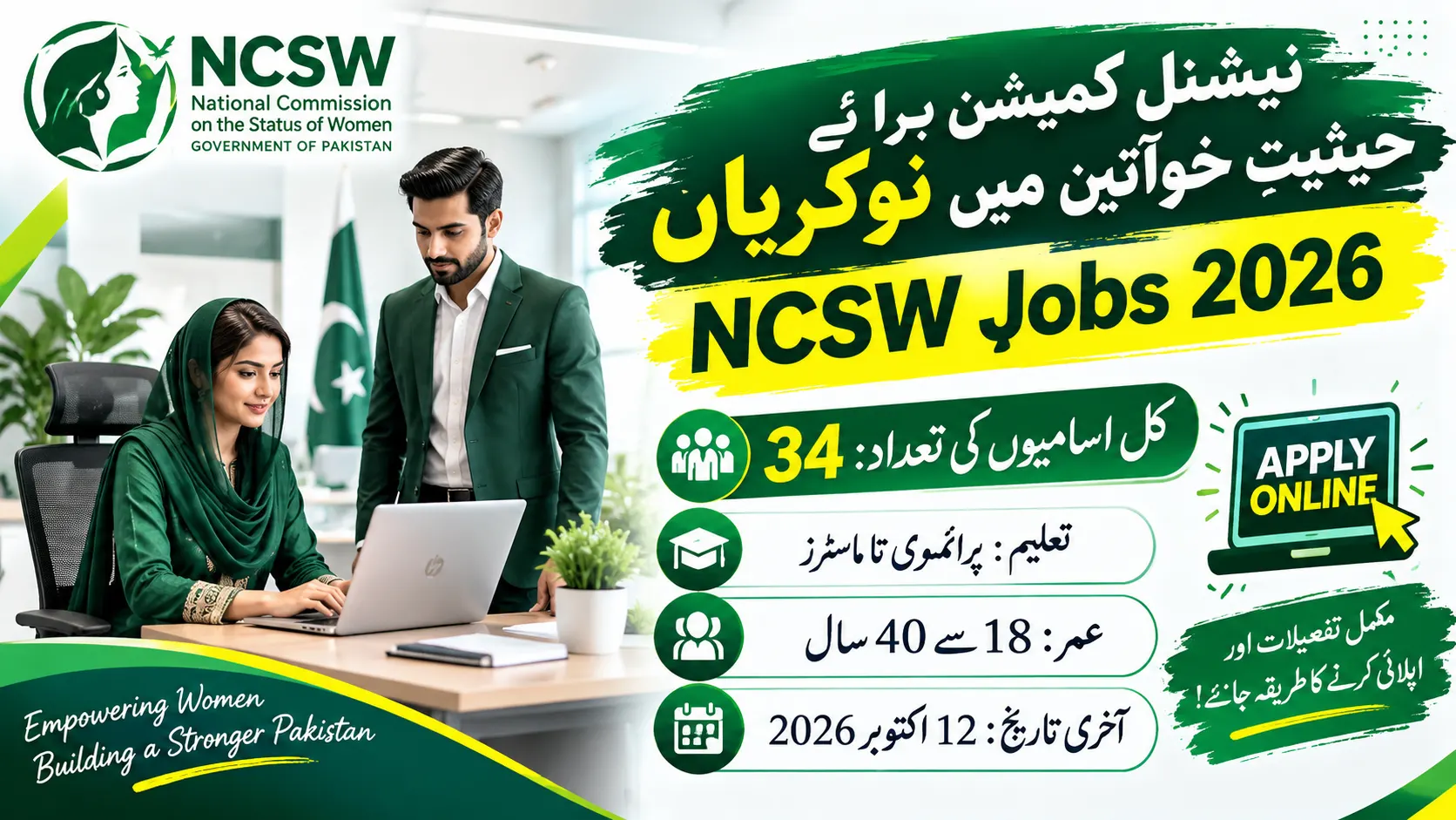 NCSW Jobs 2026