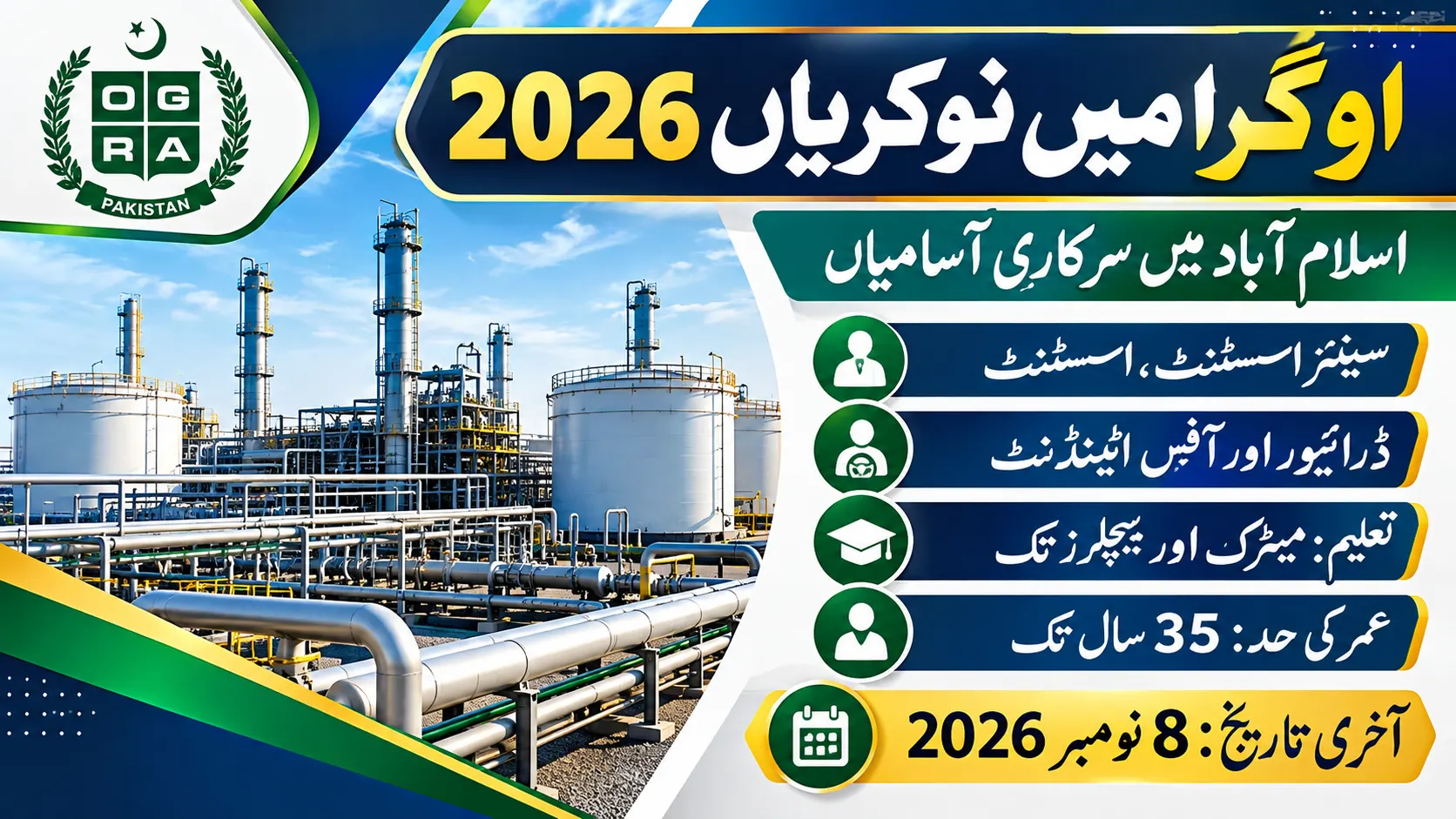 OGRA Jobs 2026 (Balochistan Quota)