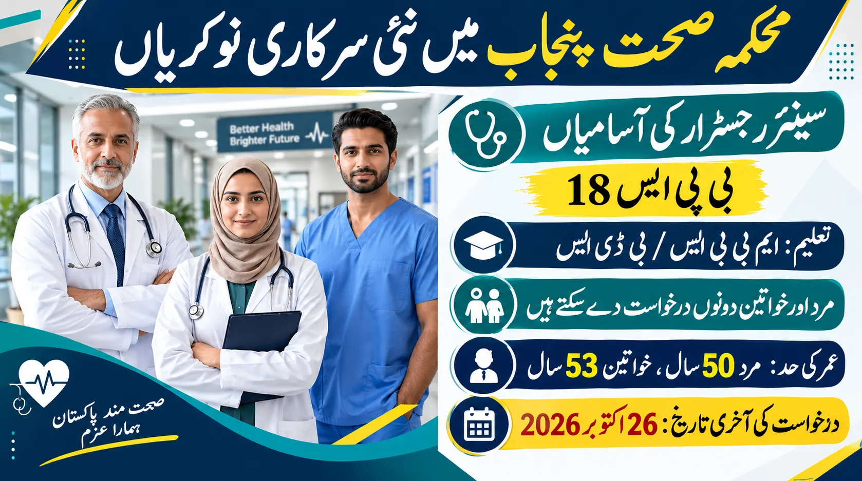 PPSC Senior Registrar Jobs 2026