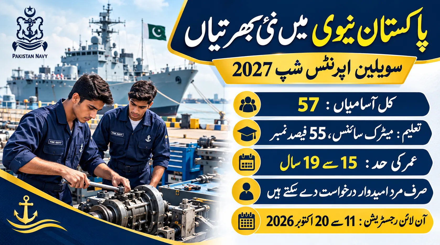Pakistan Navy Civil Apprentice Jobs 2026
