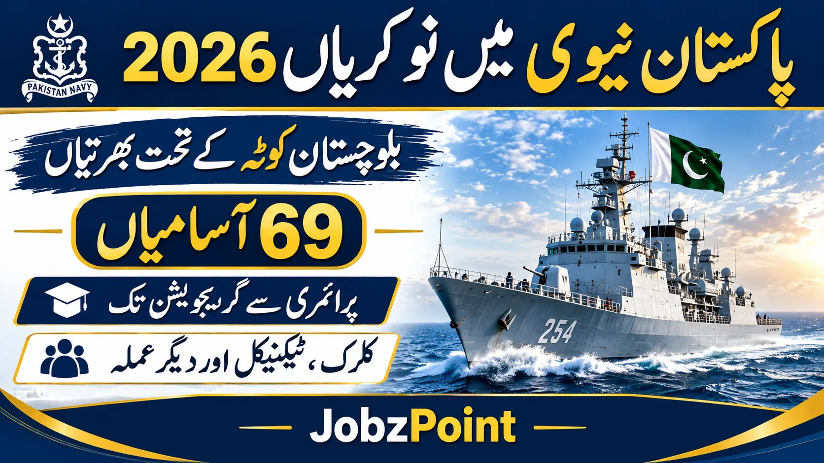 Pakistan Navy Jobs 2026
