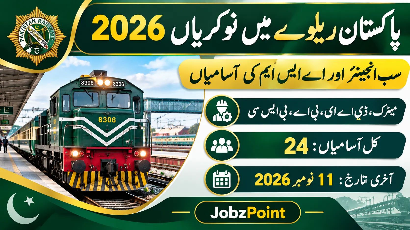 Pakistan Railways Jobs 2026