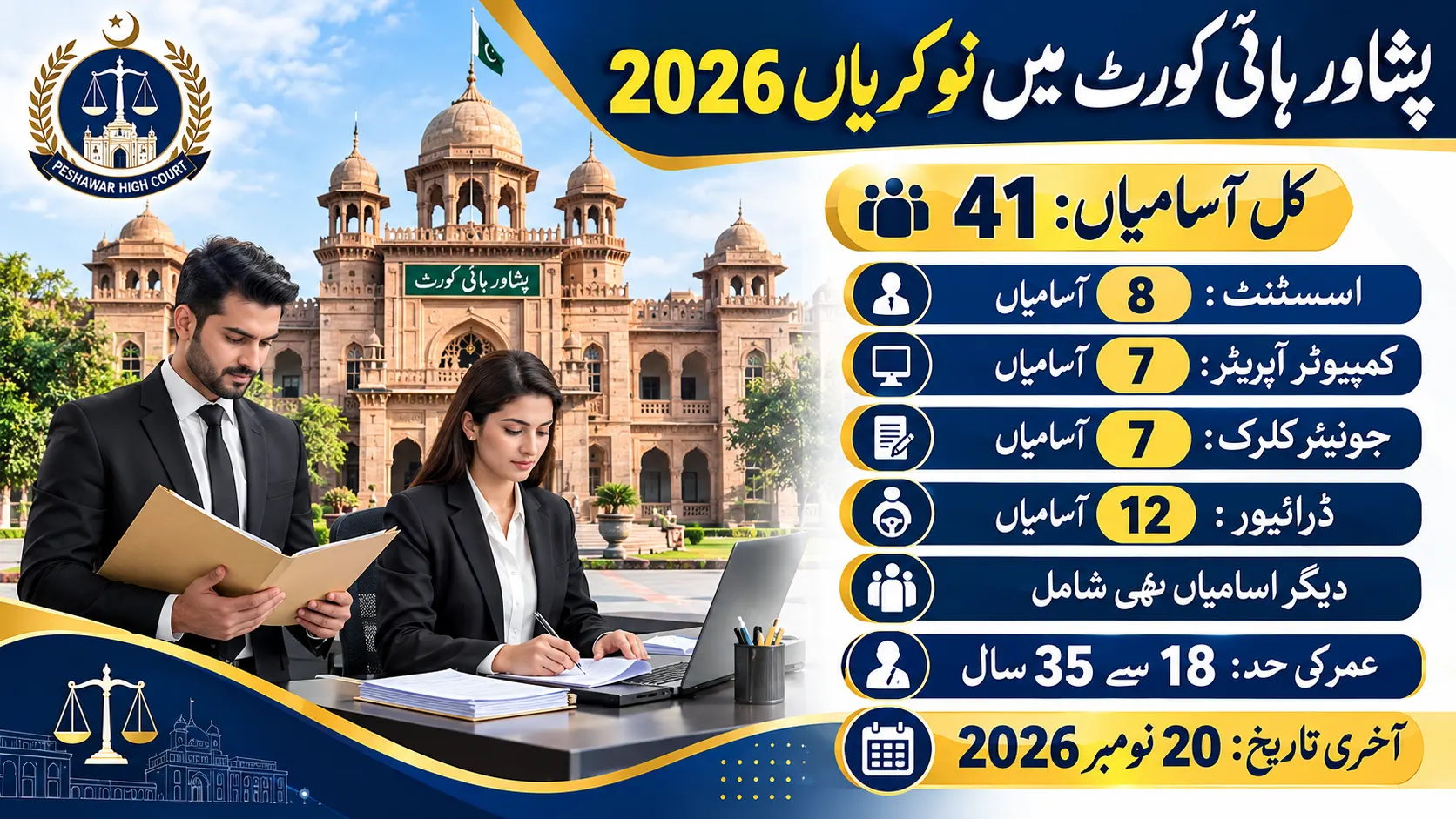 Peshawar High Court Jobs 2026