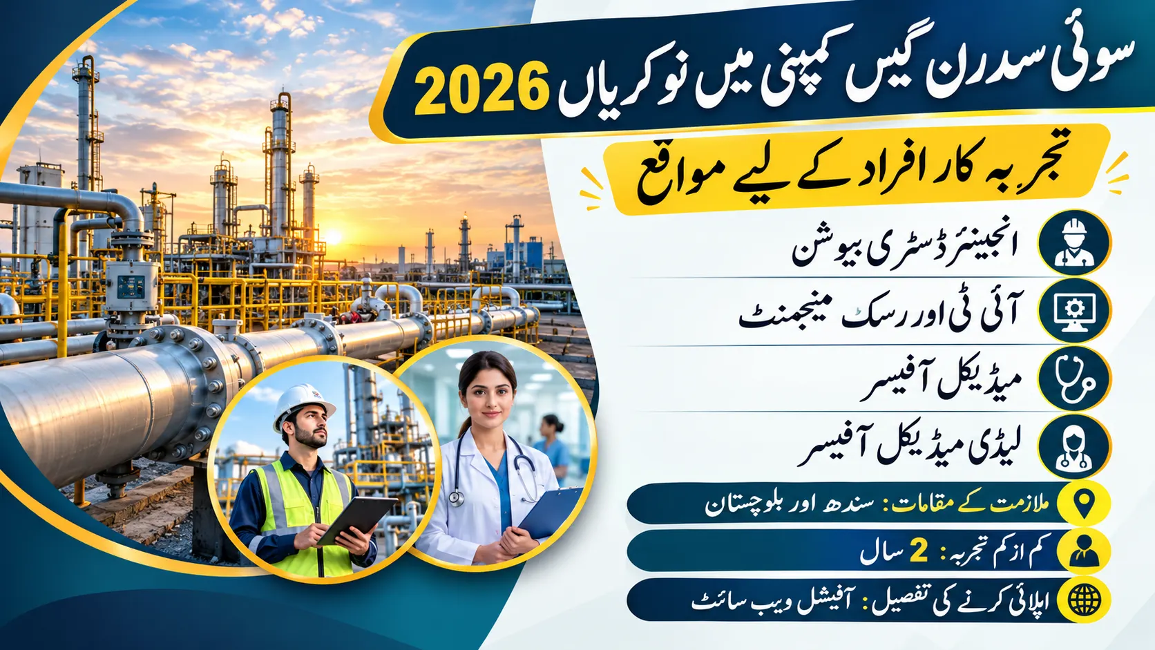 SSGC Jobs 2026