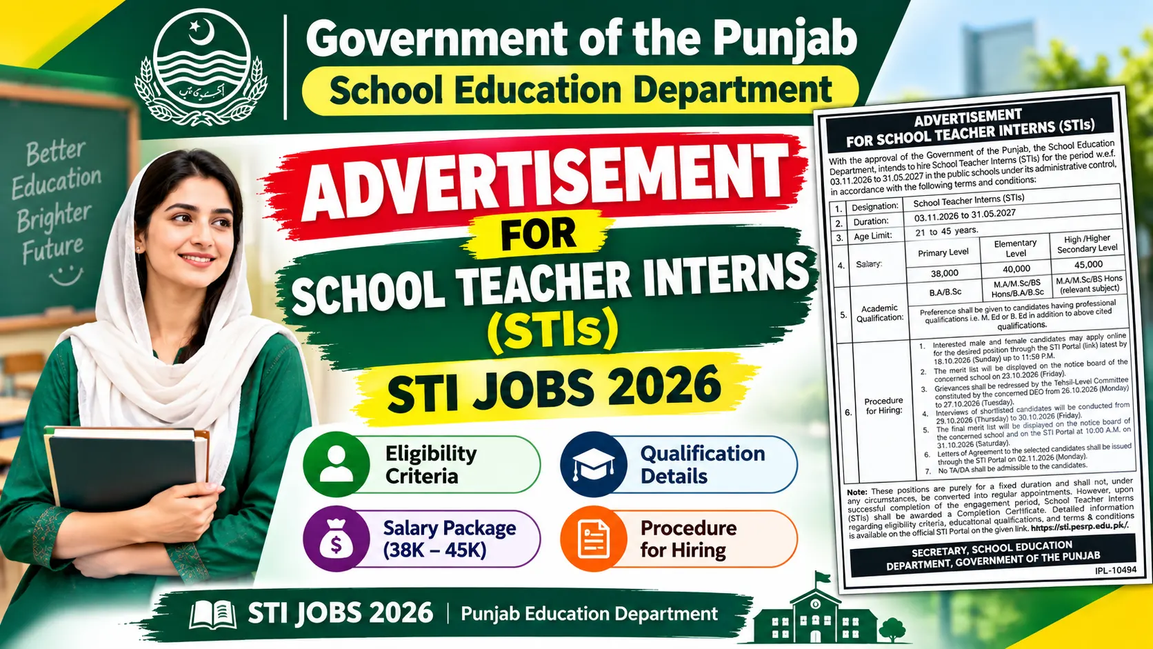 School Teacher Interns STI Jobs 2026 Punjab