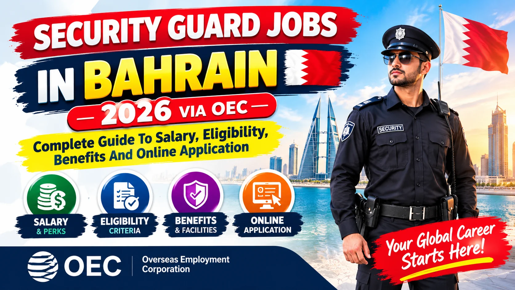 Security Guard Jobs In Bahrain 2026